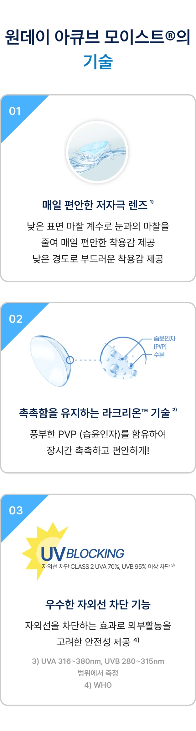 원데이 아큐브 모이스트의 기술