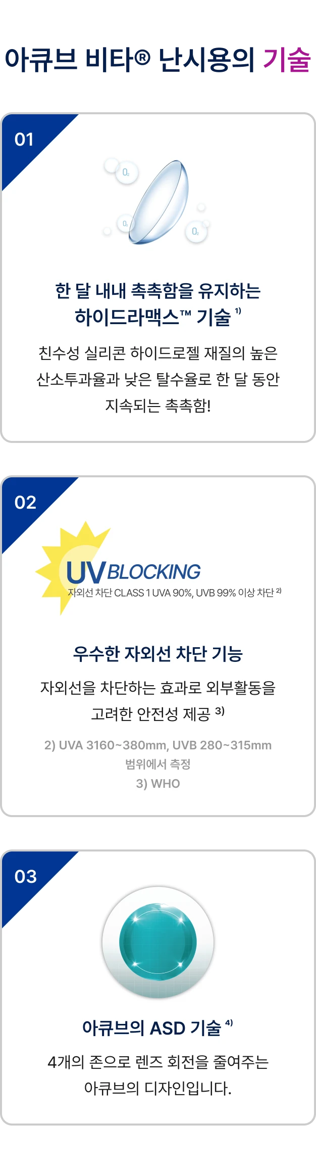 아큐브 비타 난시용의 기술