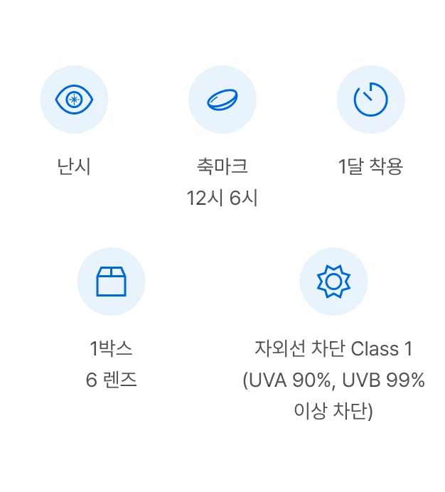 아큐브 비타 난시용 특징
